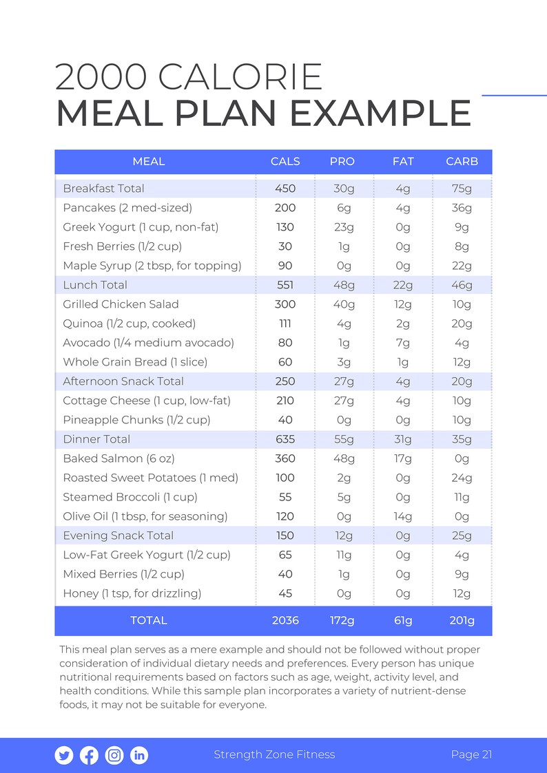 8 Week Muscle and Strength Plan for Men, Health Coaching Resources ...