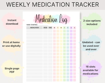 Pet Medication Chart Printable Dog Medication (Download Now) - Etsy