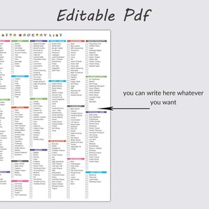 Bearbeitbare und druckbare Master-Lebensmittelliste, Online-Einkaufsliste, Master-Einkaufsliste, digitale Lebensmittel-Einkaufsliste, wöchentlicher Essensplaner