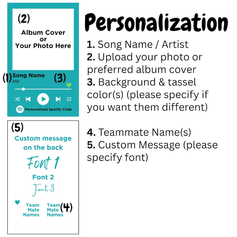 May include: A teal rectangular graphic featuring a music player interface with placeholders for an album cover, song name, artist, and Spotify code. Below, a white rectangular graphic displays options for a custom message, three font styles, and teammate names.