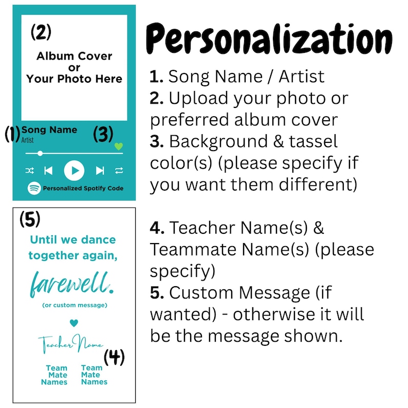 May include: A teal and white graphic display showing personalization options for a custom item. It features a music player interface with placeholders for a photo, song name, and artist, alongside a text section for custom messages and names.