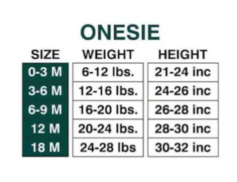 May include: Onesies size chart with size, weight, and height measurements in inches and pounds. Sizes include 0-3 months, 3-6 months, 6-9 months, 12 months, and 18 months.