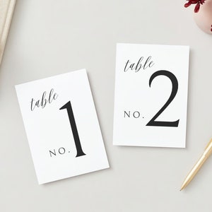 Puede incluir: Dos tarjetas de número de mesa blancas con texto negro. La primera tarjeta dice "mesa no. 1" y la segunda tarjeta dice "mesa no. 2".