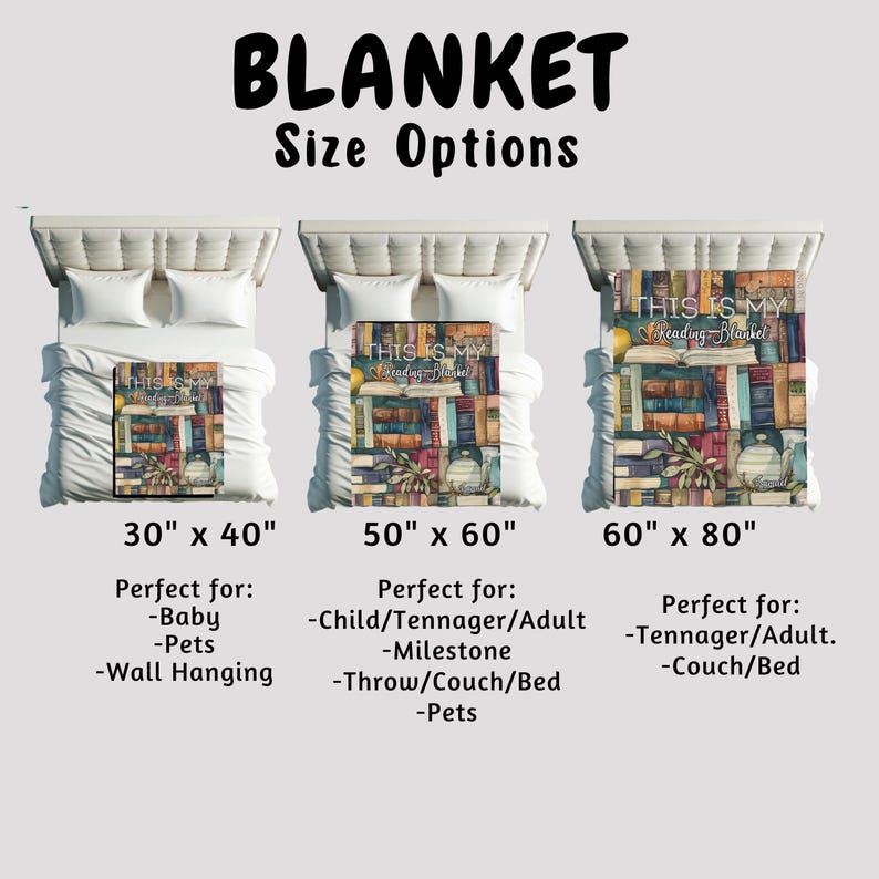 May include: Blanket size options are shown, with sizes 30" x 40", 50" x 60", and 60" x 80". Each blanket features a design of stacked books with the text "THIS IS MY Reading Blanket".