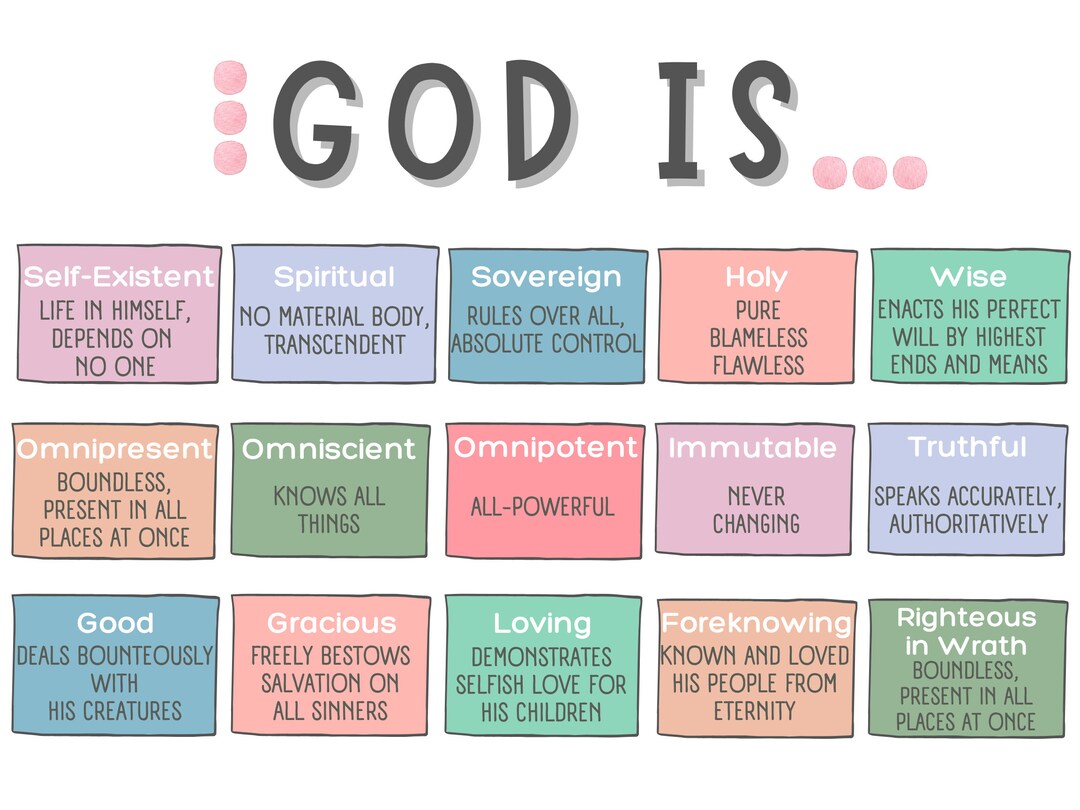 Attributes of God Printable - Etsy