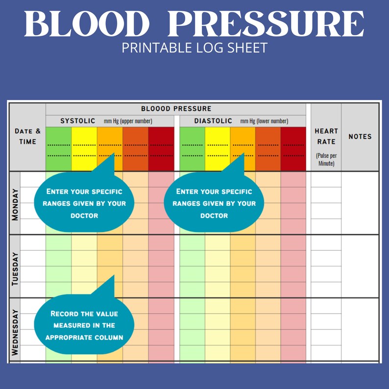 Blood Pressure Log Sheet Printable - Il 794xN.5310677647 Nr0w 