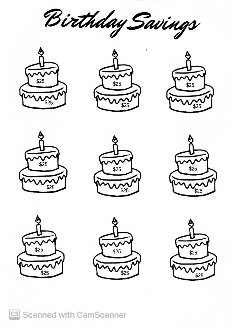 May include: Nine black and white illustrations of birthday cakes with candles. Each cake has two layers and the text "$25" on each layer. The text "Birthday Savings" is at the top of the page.