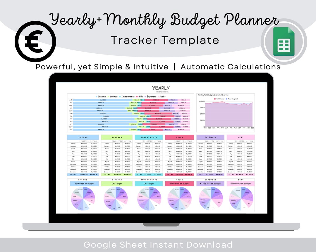Euro Budget Tracker: Yearly & Monthly Google Sheets Financial Template ...