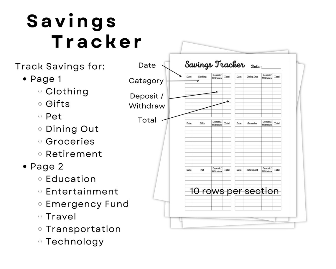 Monthly Savings Challenge Printables, Savings Challenge Bundle ...