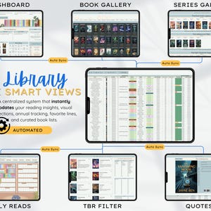 May include: A digital interface showcasing "One Library, Six Smart Views." The interface displays dashboards, book galleries, and yearly reads. The text reads "A centralized system that instantly updates your reading insights."