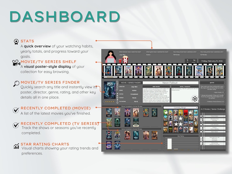 May include: A digital dashboard interface with the word "DASHBOARD" at the top. The interface displays movie and TV series information, including stats, a movie/TV series shelf, a finder, recently completed movies and series, and star rating charts.