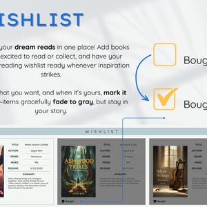May include: A digital wishlist interface with the word "WISHLIST" in blue. The interface allows users to track books they want to read. The interface includes book covers, titles, authors, and a "Bought" checkbox. The text says "Keep all your dream reads in one place!"