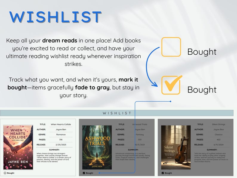 May include: A digital wishlist interface with the word "WISHLIST" in blue. The interface allows users to track books they want to read. The interface includes book covers, titles, authors, and a "Bought" checkbox. The text says "Keep all your dream reads in one place!"