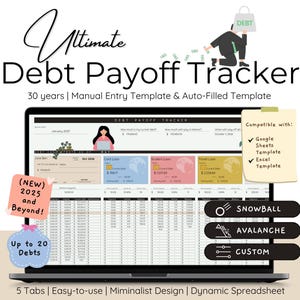 Plantilla de hoja de cálculo para calculadora de avalancha de deudas, método personalizado, rastreador digital, planificador de pagos sin deudas, calendario de pagos de tarjetas de crédito