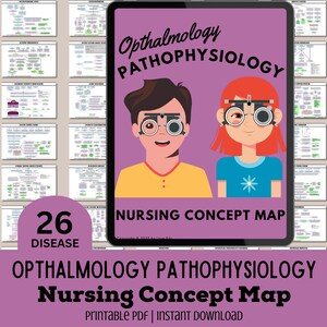 26+ Mapa conceptual de notas de enfermería sobre fisiopatología de oftalmología Astigmatismo Cataratas Miopía Desprendimiento de retina Glaucoma Guía de estudio de NCLEX Cirugía médica