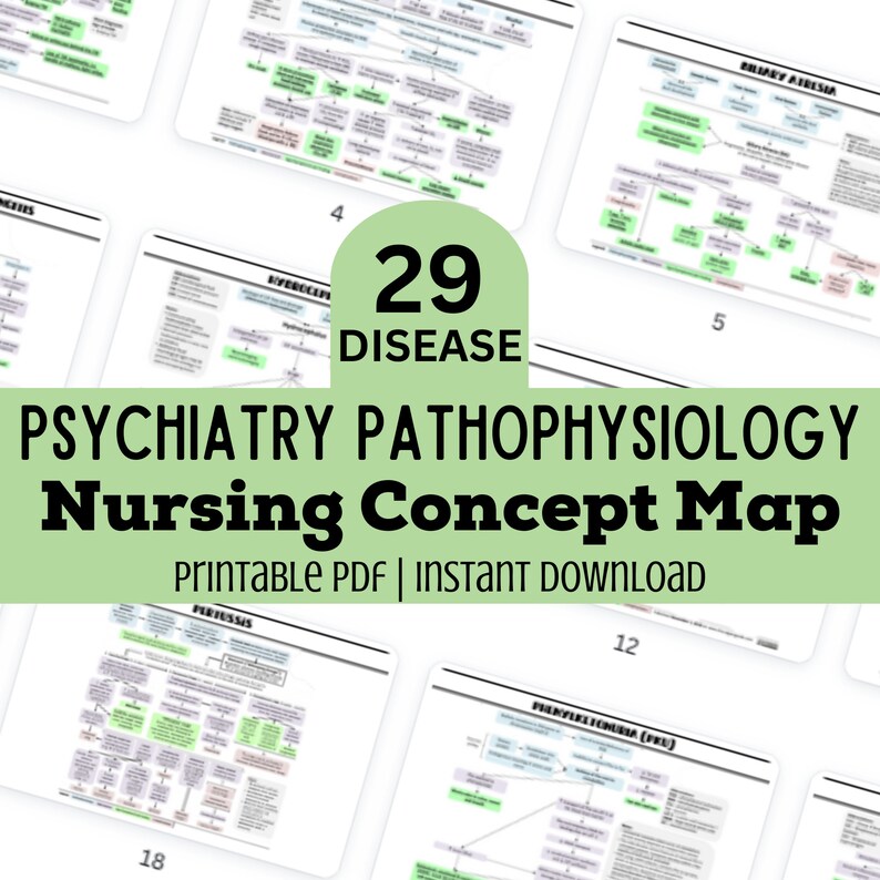 Psychiatry Pathophysiology Dermatology - Il 794xN.5489209572 V3tj 