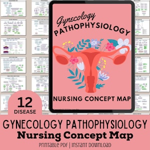 Mapa conceptual de notas de enfermería sobre fisiopatología ginecológica (12+), embarazo ectópico, endometriosis, síndrome de ovario poliquístico (SOP), guía de estudio del NCLEX.