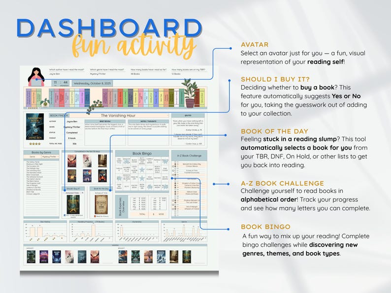 May include: A digital dashboard with the text "DASHBOARD fun activity" in blue and yellow. The dashboard includes features like "Avatar," "Should I Buy It?," "Book of the Day," "A-Z Book Challenge," and "Book Bingo." It also displays book covers and charts.