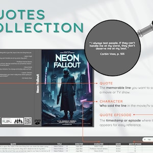 May include: A graphic featuring the words "Quotes Collection" and a DVD case for "Neon Fallout." A magnifying glass highlights a quote: "I always test people. If they can't handle me at my worst, they don't deserve me at my best."