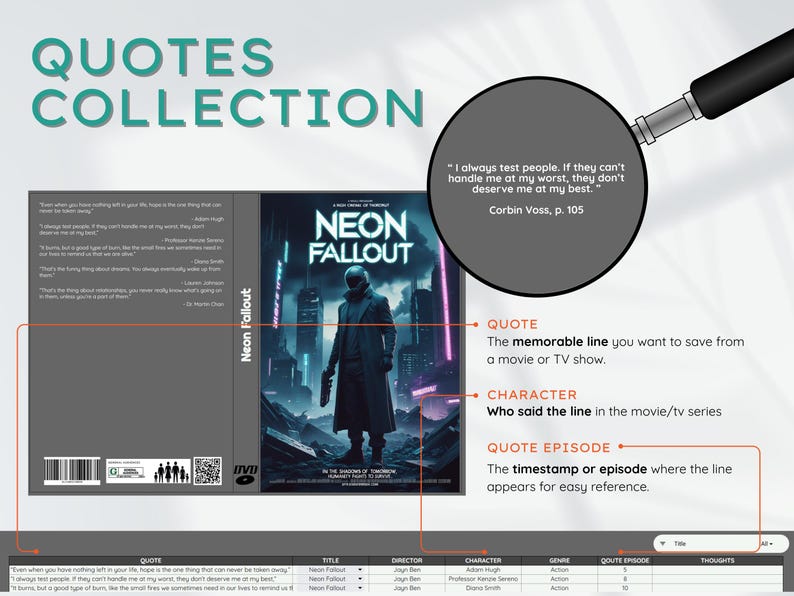 May include: A graphic featuring the words "Quotes Collection" and a DVD case for "Neon Fallout." A magnifying glass highlights a quote: "I always test people. If they can't handle me at my worst, they don't deserve me at my best."