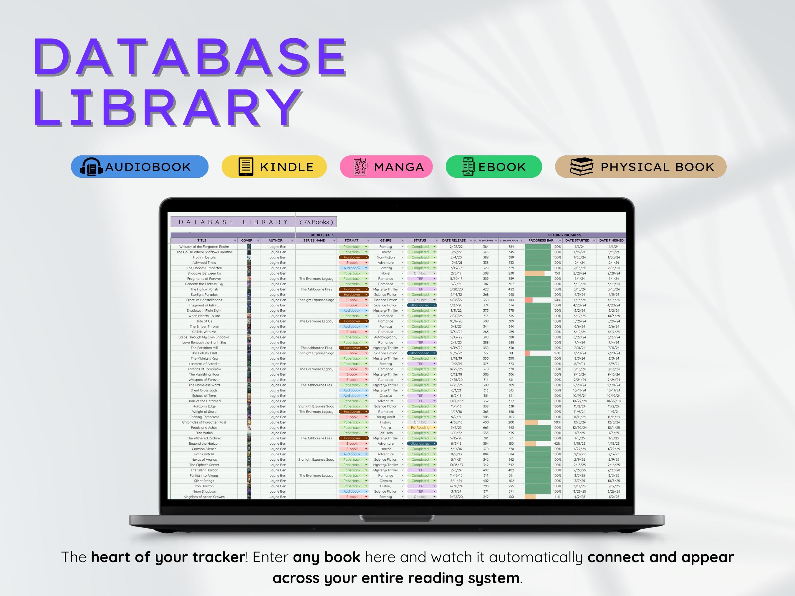 Digital Book Tracker Google Sheets Personal Library Reading Journal ...