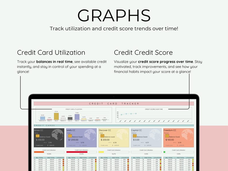 Score Card Utilization Credit Card Expense Tracker Credit Score Planner Credit Card ...