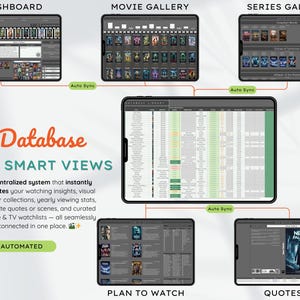 May include: Image showing a digital interface with five smart views: Dashboard, Movie Gallery, Series Gallery, Plan to Watch, and Quotes. The interface is described as a centralized system that instantly updates watching insights and movie watchlists. The word "AUTOMATED" is also visible.