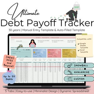 Schuldafbetalingstracker Spreadsheetsjabloon Sneeuwballawine Aangepaste rekenmachine Schuldenvrije planner Creditcard Terugbetaling Lening Betalingsschema