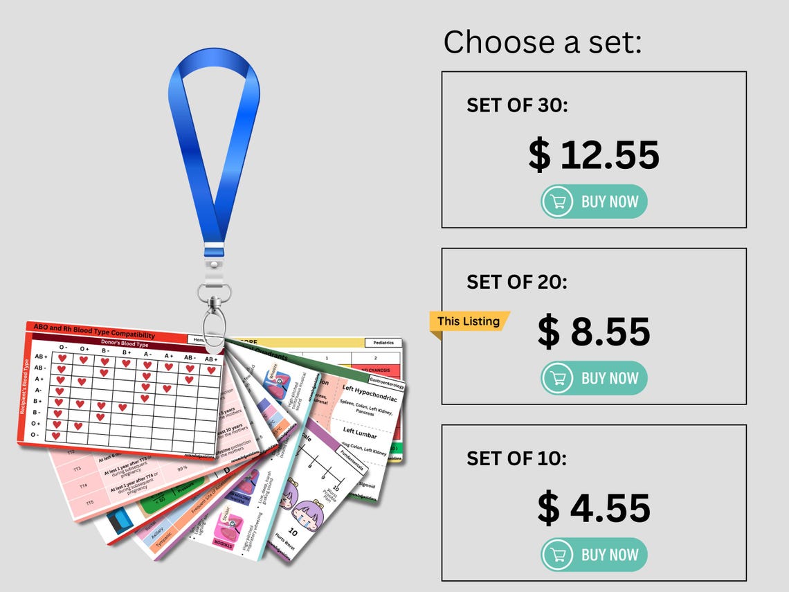 Set of 20 Complete Nurse Reference Badge Card Pack Bundle Emergency ...