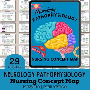 29+ Neurologie Pathophysiologie Nursing Notes Concept Map Alzheimer Meningitis Epilepsie Cholera Chorose Cholera Multiplexer Nuklearmedizin