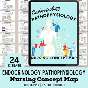 24+ Endocrinologia Fisiopatologia Notas de Enfermagem Mapa Conceitual Diabetes Gestacional Tipo 1 2 Doença de Graves SOP Guia de Estudo NCLEX Med Surg