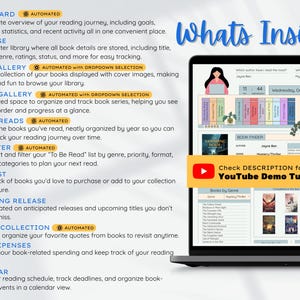 May include: A laptop displaying a digital library interface with features like a dashboard, database, book gallery, and wishlist. The screen shows book covers and a YouTube tutorial link. Text on the screen reads "What's Inside?"