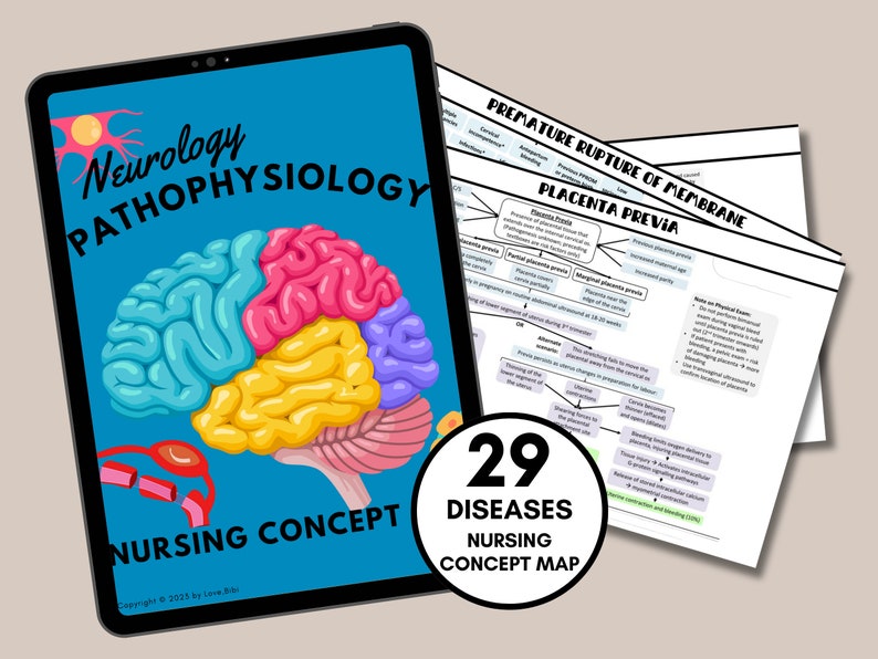 29 Neurology Pathophysiology Nursing Concept Map Disease ...