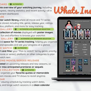 May include: A laptop screen displays a movie and TV series tracking application. The interface includes sections for dashboards, databases, movie galleries, series galleries, and upcoming releases. The text "What's Inside?" is in the upper right corner.
