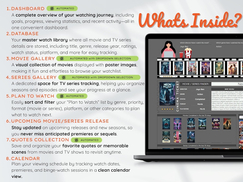 May include: A laptop screen displays a movie and TV series tracking application. The interface includes sections for dashboards, databases, movie galleries, series galleries, and upcoming releases. The text "What's Inside?" is in the upper right corner.