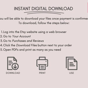 May include: A graphic showing the steps to download digital files from Etsy. The steps include logging into Etsy, going to your account, going to purchases and reviews, clicking the download files button, and opening the PDFs. The graphic also includes icons for download, print, and use.