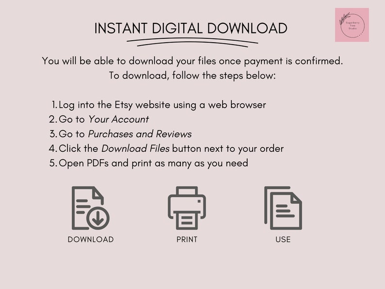 May include: A graphic showing the steps to download digital files from Etsy. The steps include logging into Etsy, going to your account, going to purchases and reviews, clicking the download files button, and opening the PDFs. The graphic also includes icons for download, print, and use.
