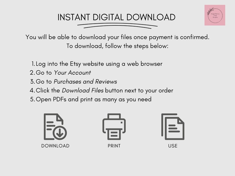 Pu&ograve; includere: Una grafica che mostra i passaggi per scaricare file digitali da Etsy. I passaggi includono l'accesso a Etsy, l'accesso al tuo account, l'accesso agli acquisti e alle recensioni, il clic sul pulsante di download dei file e l'apertura dei PDF.
