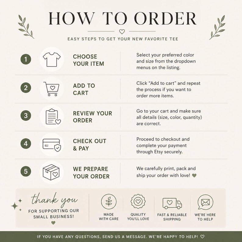 K&ouml;nnte beinhalten: Infografik mit dem Titel "So bestellen" mit Schritten zum Kauf eines T-Shirts. Die Schritte umfassen die Auswahl eines Artikels, das Hinzuf&uuml;gen zum Warenkorb, die &Uuml;berpr&uuml;fung der Bestellung, den Checkout und die Vorbereitung der Bestellung. Die Grafik enth&auml;lt Symbole und Text.