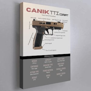 Canik TTI Combat Canvas - Mancave Firearm Photo | Wall Decor Military Art | Gun Enthusiast Shooting Range Prints Poster | Fire Arms