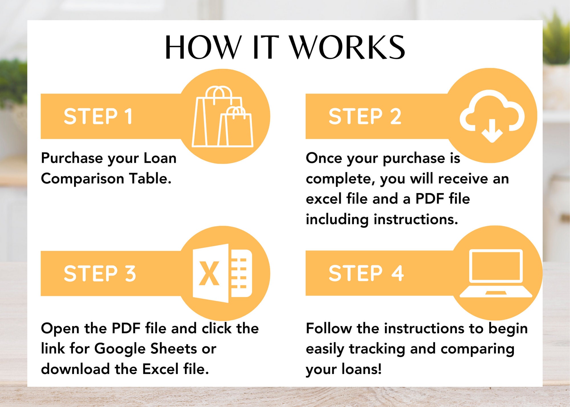 Loan Comparison and Payment Tracker | Google Sheets | Excel - Etsy