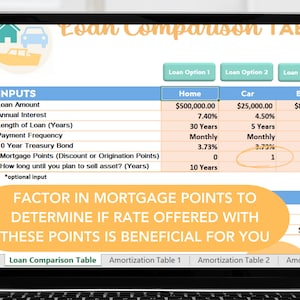 Loan Comparison and Payment Tracker | Google Sheets | Excel - Etsy
