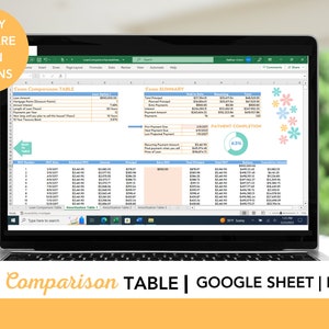 Loan Comparison and Payment Tracker | Google Sheets | Excel - Etsy