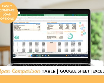 Loan Comparison and Payment Tracker | Google Sheets | Excel