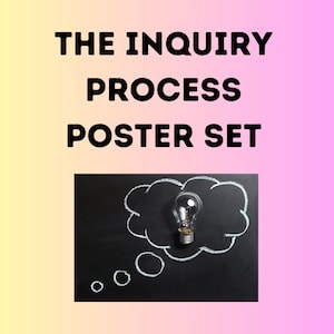 Könnte beinhalten: Ein Posterset mit dem Titel "THE INQUIRY PROCESS POSTER SET" mit einem schwarzen Tafelhintergrund. Eine mit weißer Kreide gezeichnete Sprechblase enthält eine Glühbirne. Der Hintergrund ist ein Farbverlauf aus Gelb und Rosa.