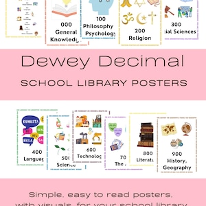 Decoração de biblioteca: pôsteres decimais de Dewey - Placas de biblioteca escolar para impressão - Arte de parede educacional para sala de aula