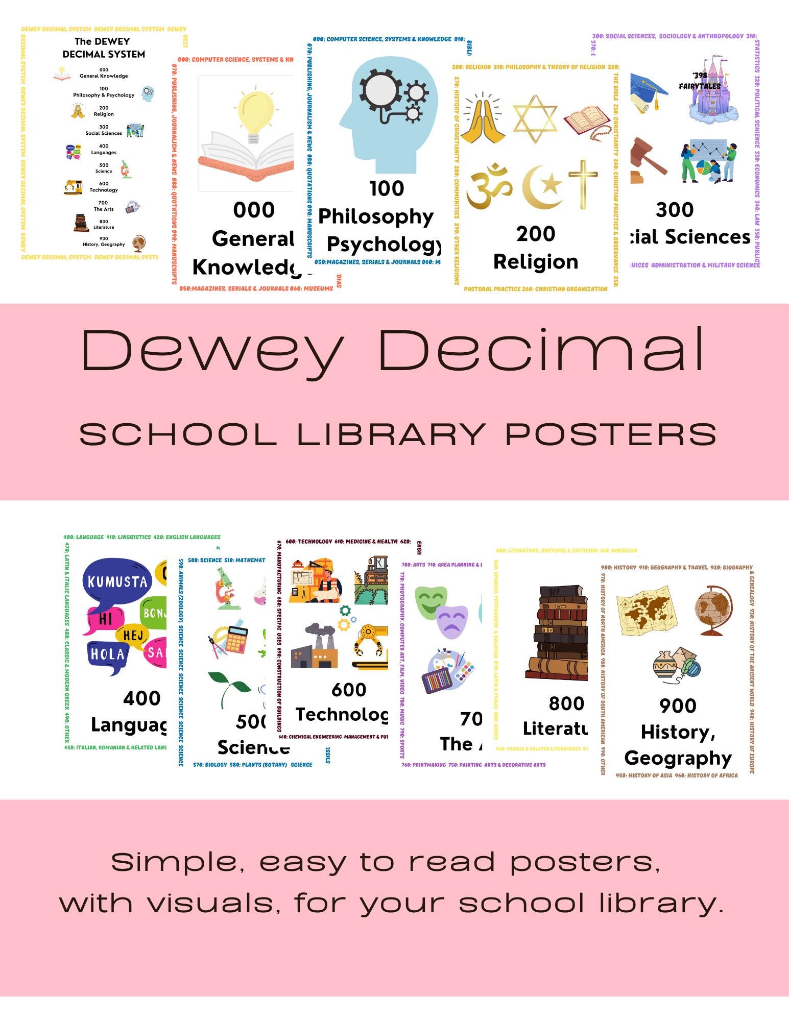 library-decor-dewey-decimal-posters-printable-school-library-signs-educational-classroom-wall-art-etsy
