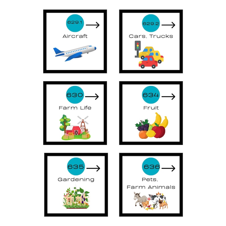 Simplified Dewey Decimal Library Shelf Labels | Printable School ...