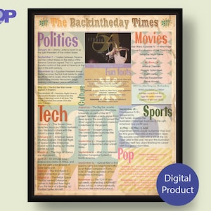 1977 | Back in the day times 1977 | Fun Facts 1977 | serious facts | Birthday Sign 1977 | 16x20&quot;,12x15&quot;, 8x10&quot;  INSTANT DOWNLOAD
