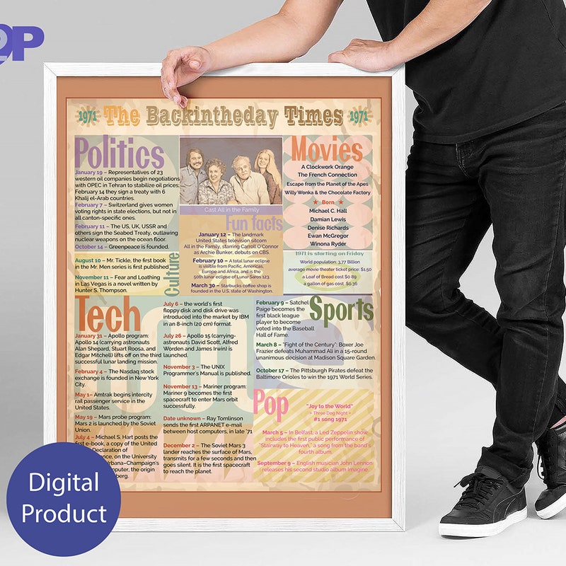 Back in 1971 - Etsy